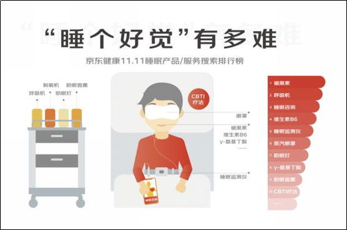 睡眠危機(jī)下的管理新課題 睡不著、睡不好，企業(yè)該如何為員工的“高效恢復(fù)”買單？